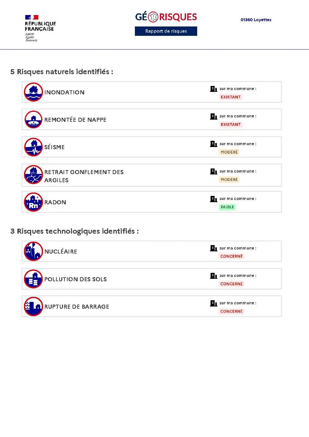 Rapport de Risques Loyettes - Page 2