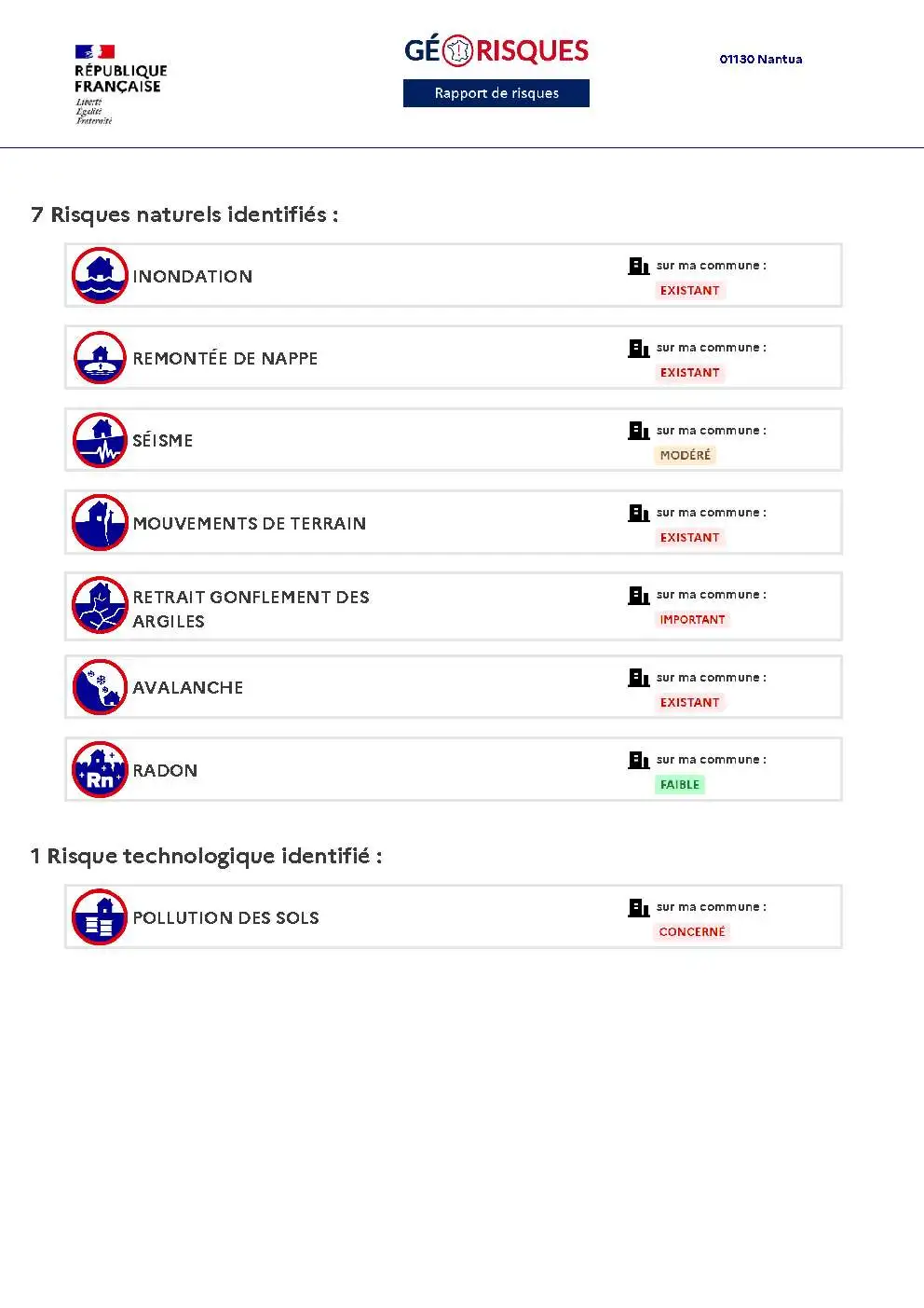 Rapport de Risques Nantua - Page 2