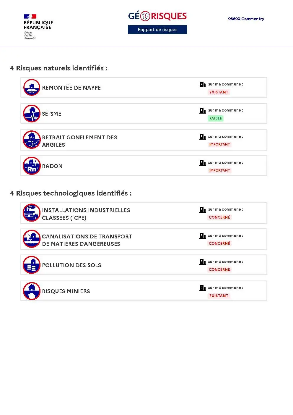 Rapport de Risques Commentry - Page 2