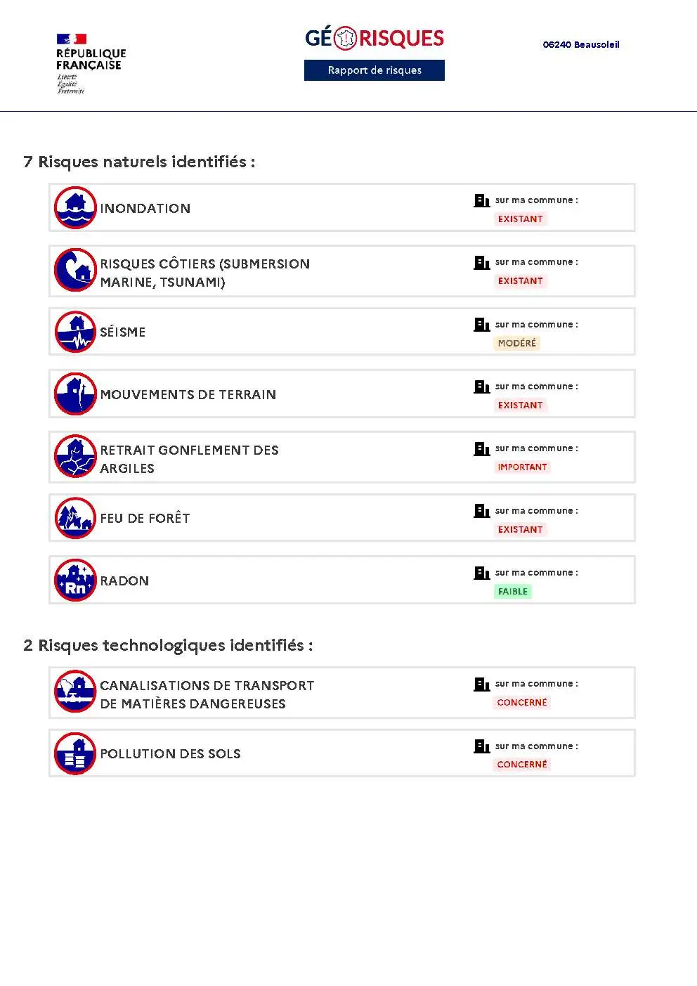 Rapport de Risques Beausoleil - Page 2
