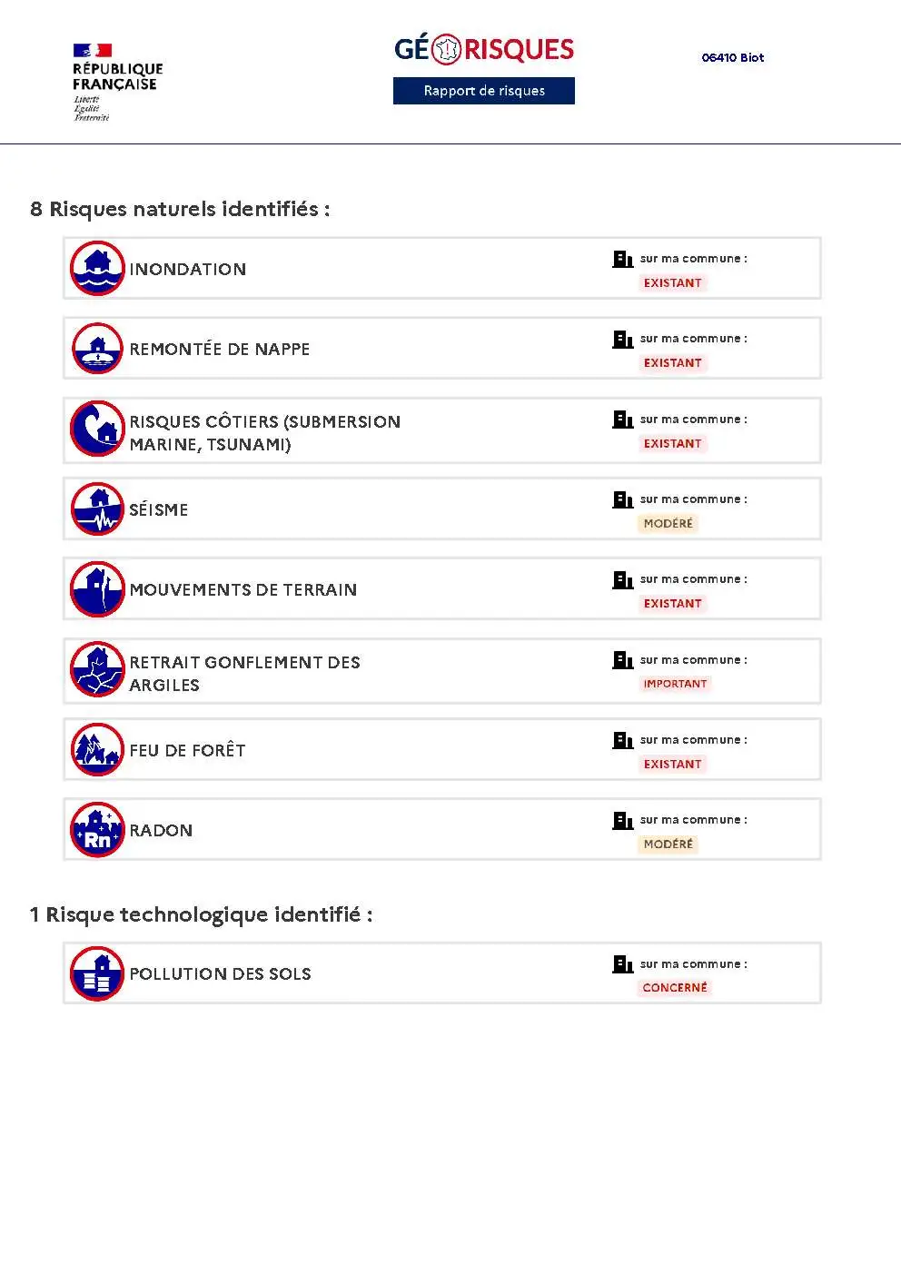 Rapport de Risques Biot - Page 2