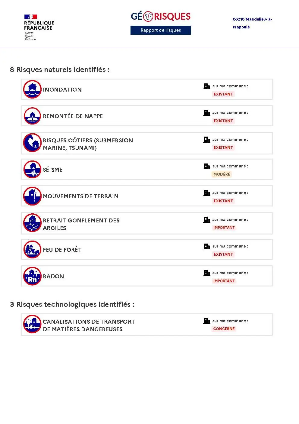 Rapport de Risques Mandelieu-la-Napoule - Page 2