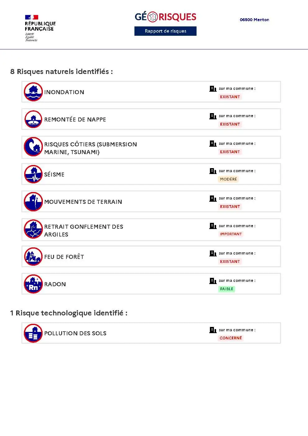 Rapport de Risques Menton - Page 2