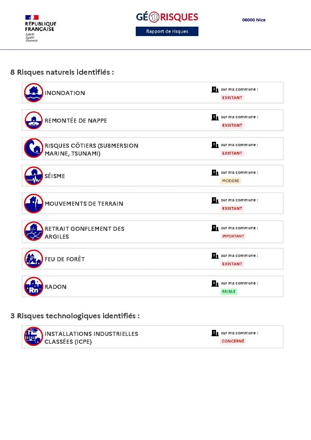 Rapport de Risques Nice - Page 2