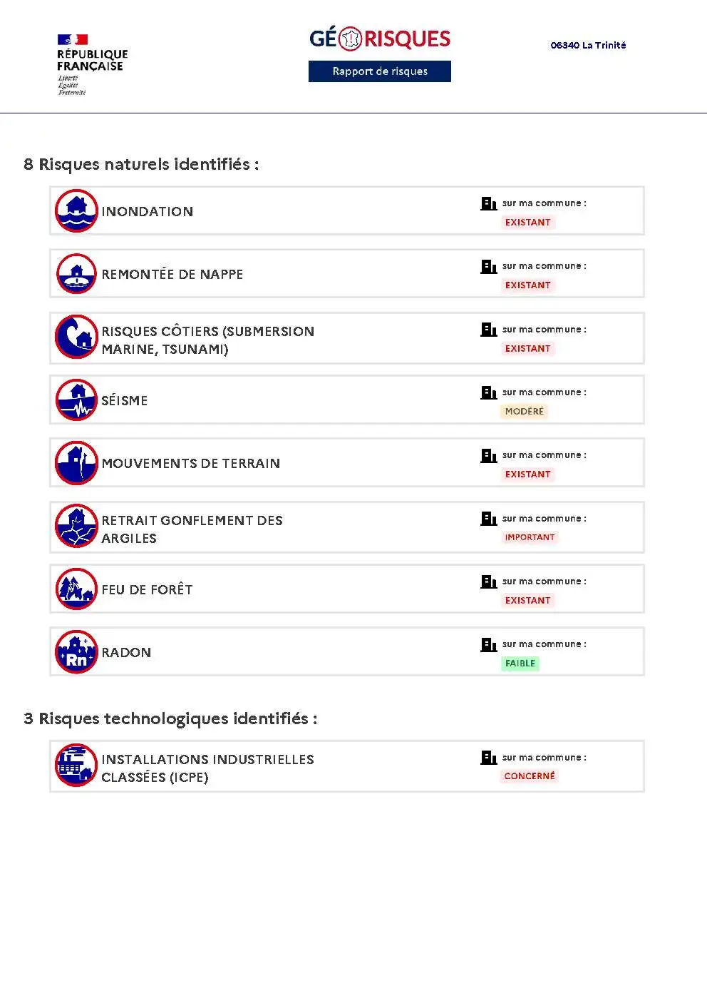 Rapport de Risques La Trinité - Page 2