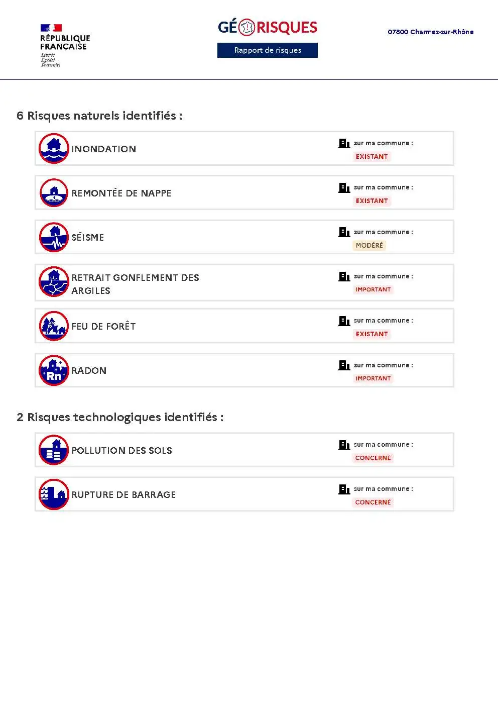 Rapport de Risques Charmes-sur-Rhône - Page 2