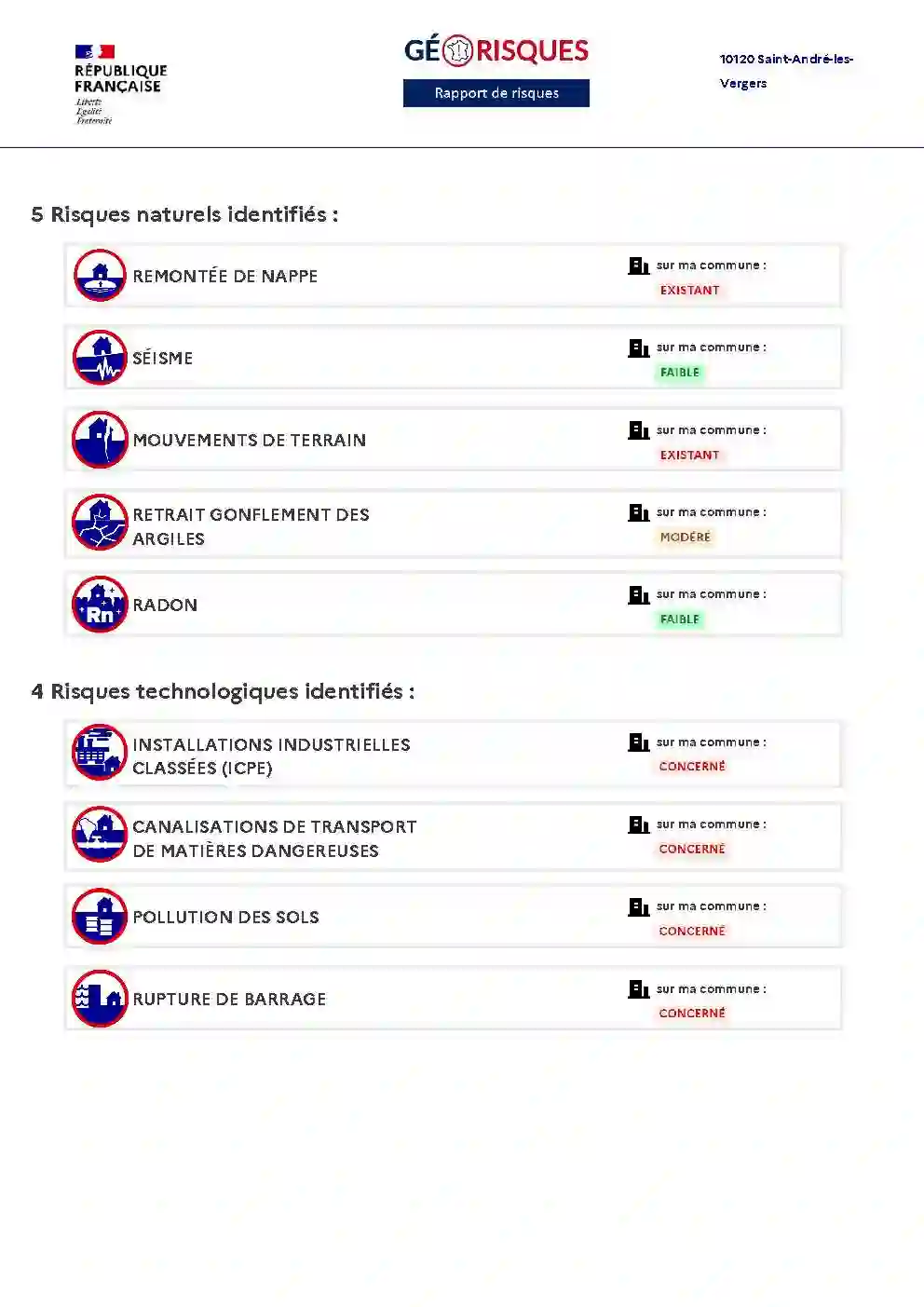 Rapport de Risques Saint-André-les-Vergers - Page 2