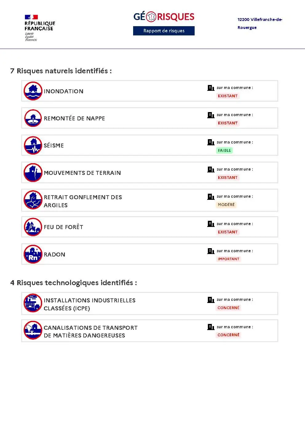 Rapport de Risques Villefranche-de-Rouergue - Page 2