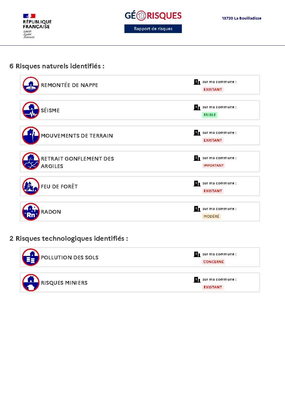 Rapport de Risques La Bouilladisse - Page 2