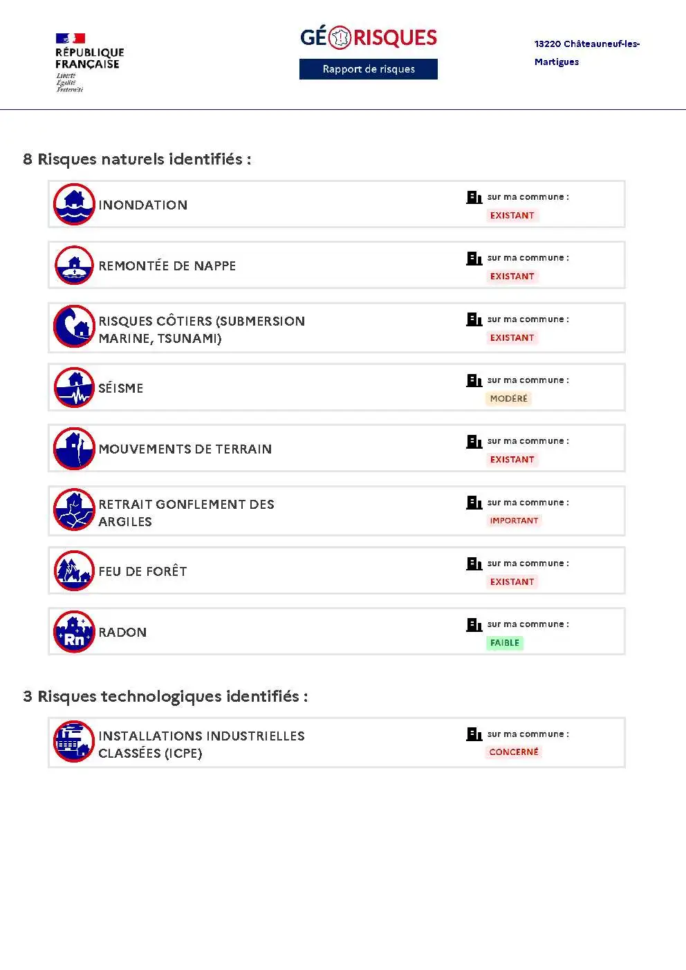 Rapport de Risques Châteauneuf-les-Martigues - Page 2