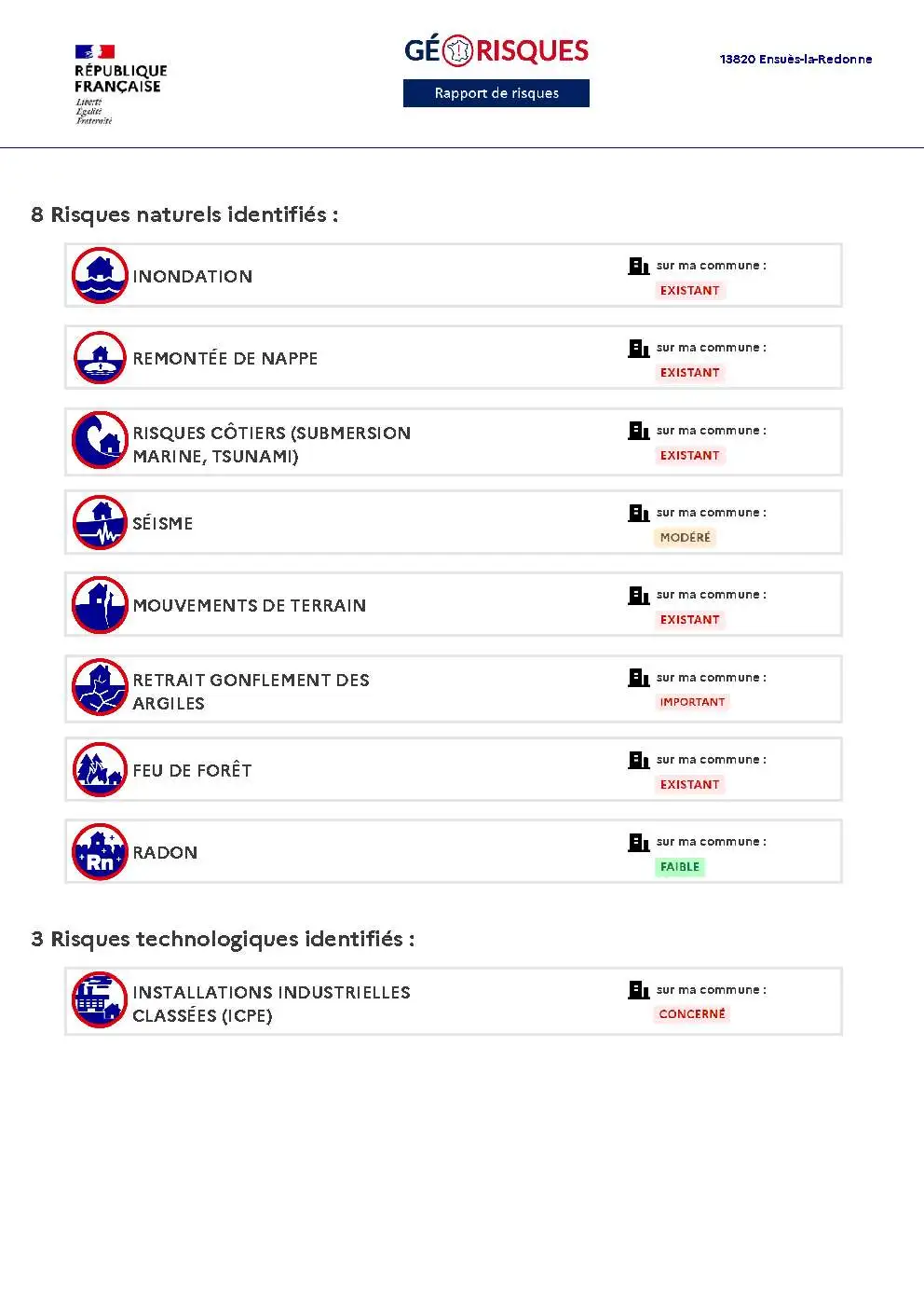 Rapport de Risques Ensuès-la-Redonne - Page 2