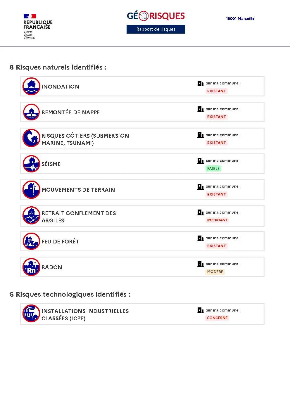 Rapport de Risques Marseille - Page 2