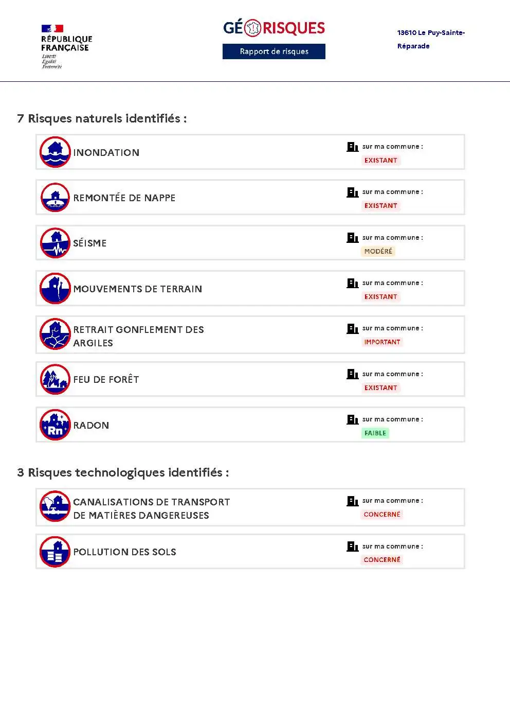 Rapport de Risques Le Puy-Sainte-Réparade - Page 2