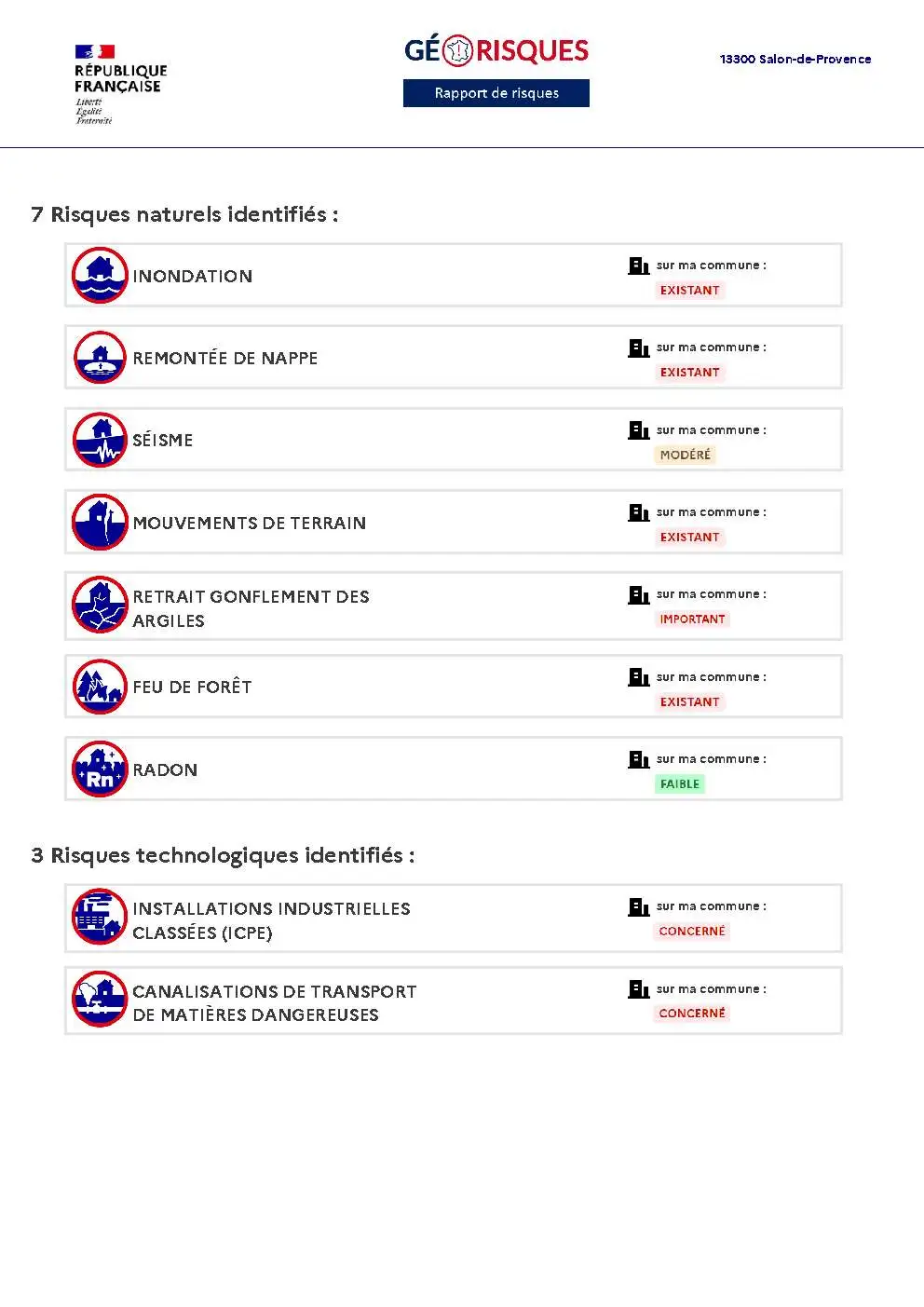 Rapport de Risques Salon-de-Provence - Page 2