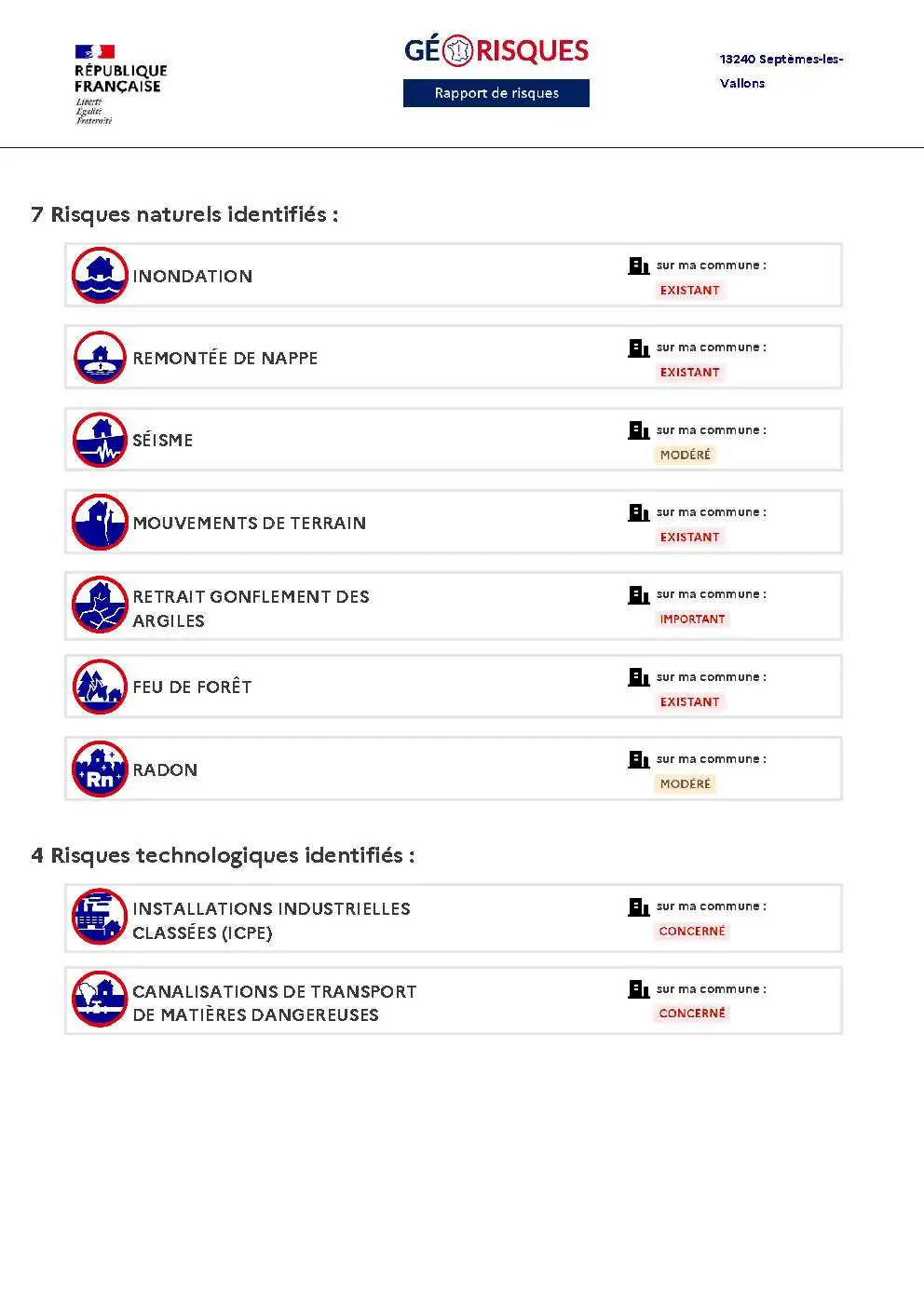 Rapport de Risques Septèmes-les-Vallons - Page 2