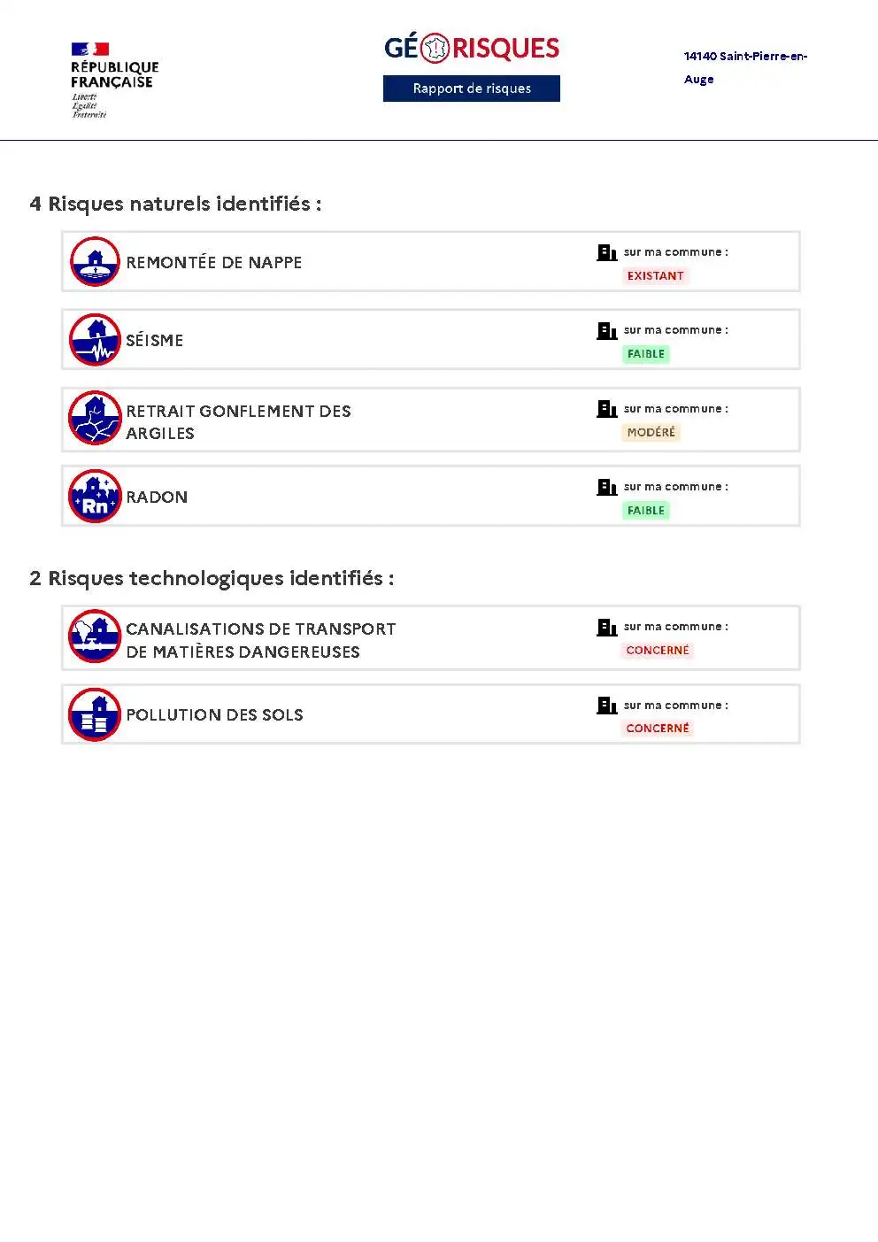 Rapport de Risques Saint-Pierre-en-Auge - Page 2
