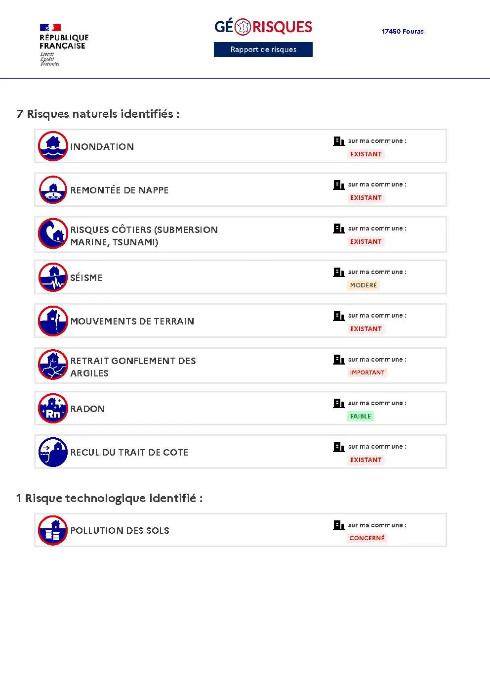 Rapport de Risques Fouras - Page 2