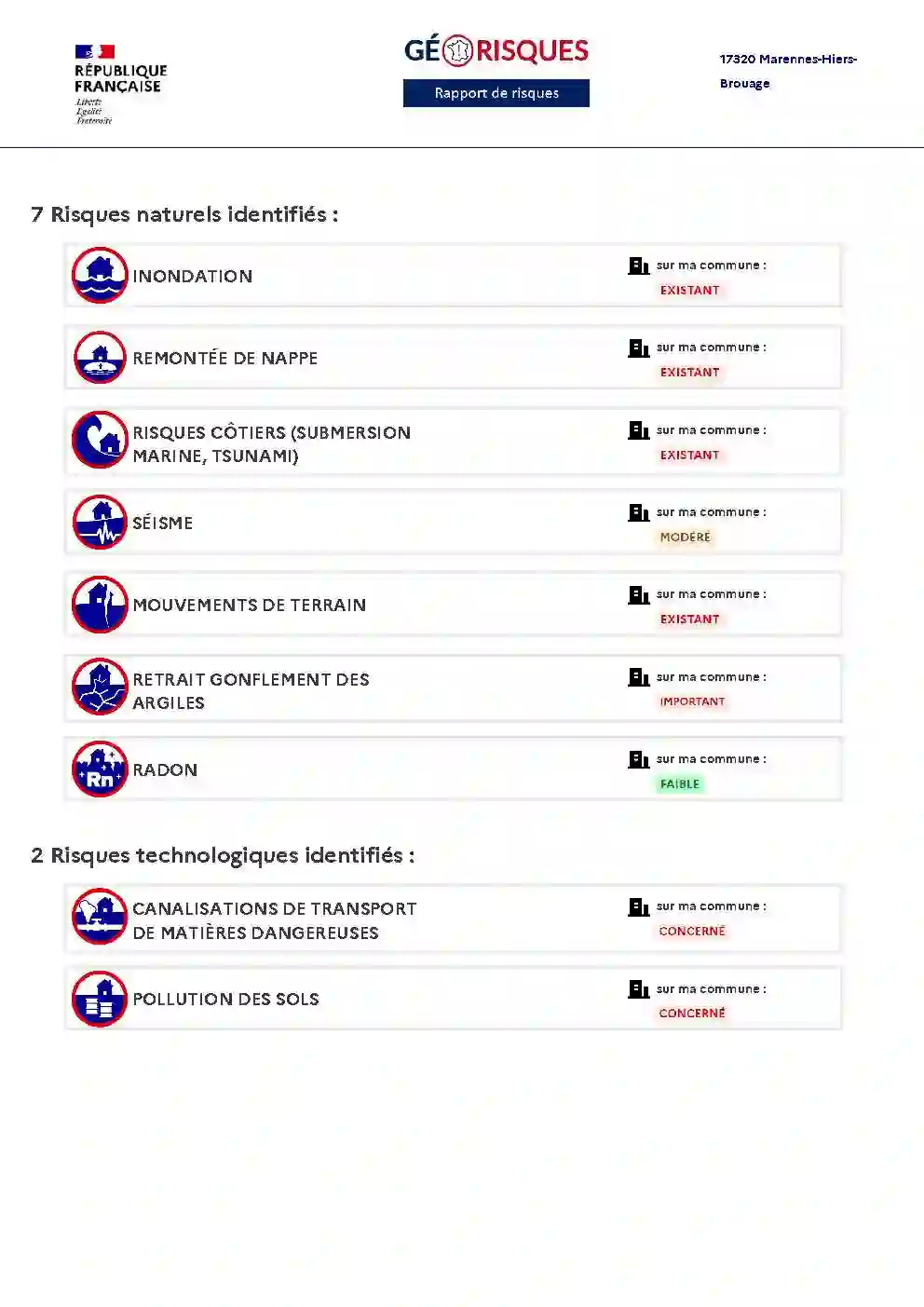 Rapport de Risques Marennes-Hiers-Brouage - Page 2