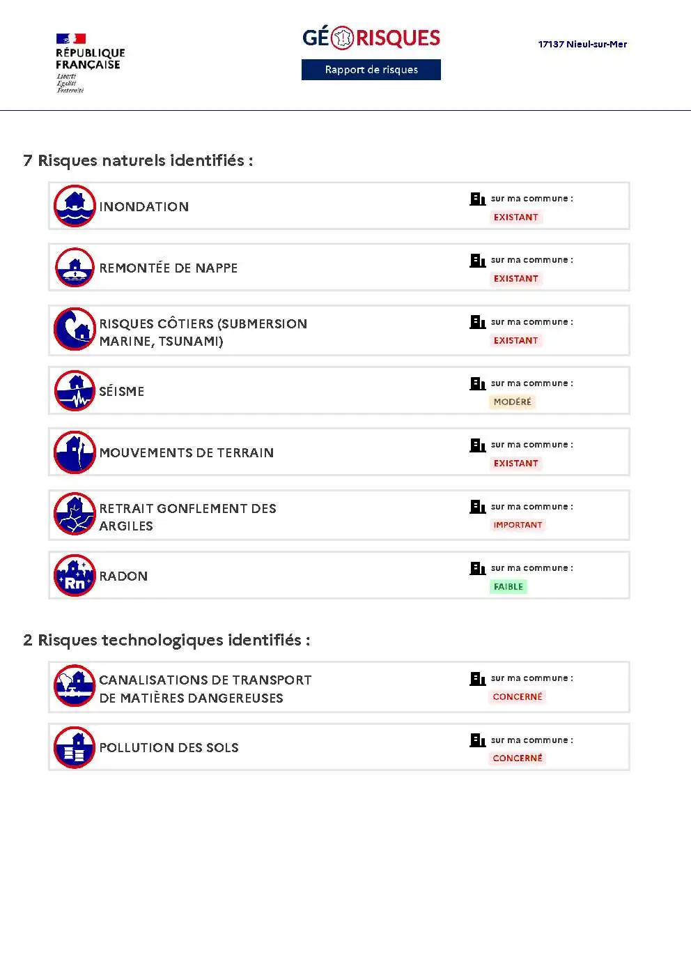 Rapport de Risques Nieul-sur-Mer - Page 2