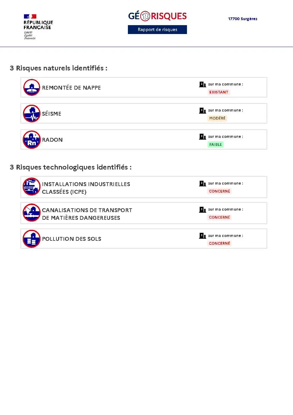 Rapport de Risques Surgères - Page 2