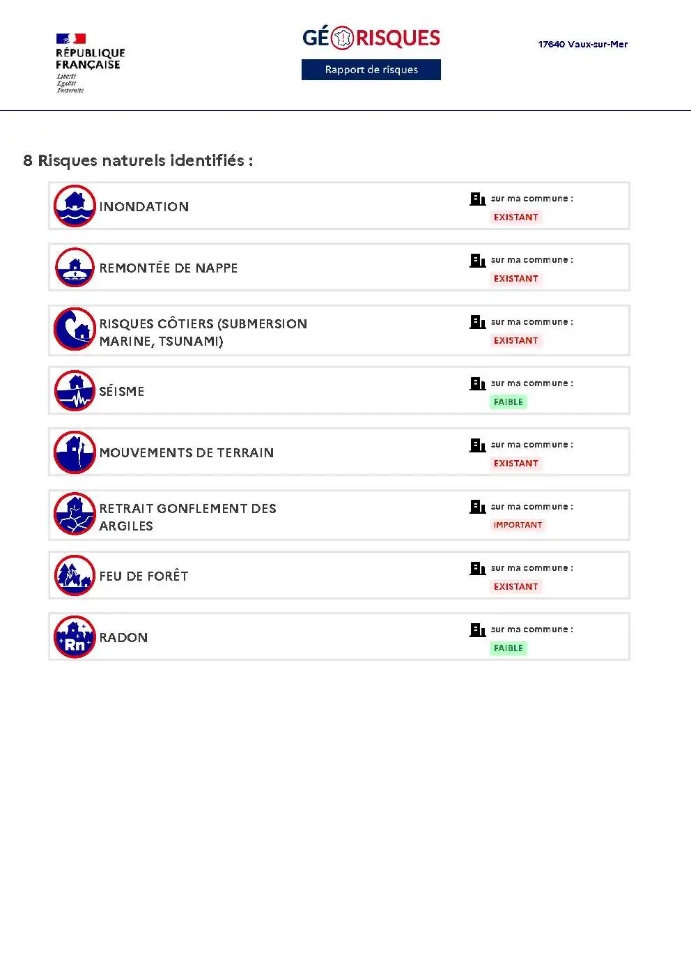 Rapport de Risques Vaux-sur-Mer - Page 2