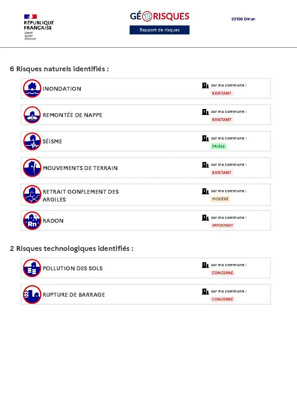 Rapport de Risques Dinan - Page 2