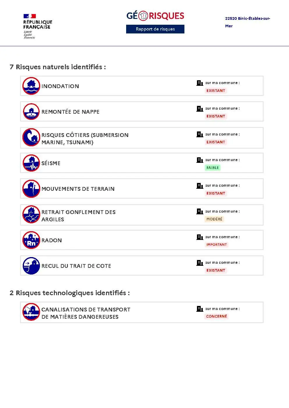 Rapport de Risques Binic-Étables-sur-Mer - Page 2