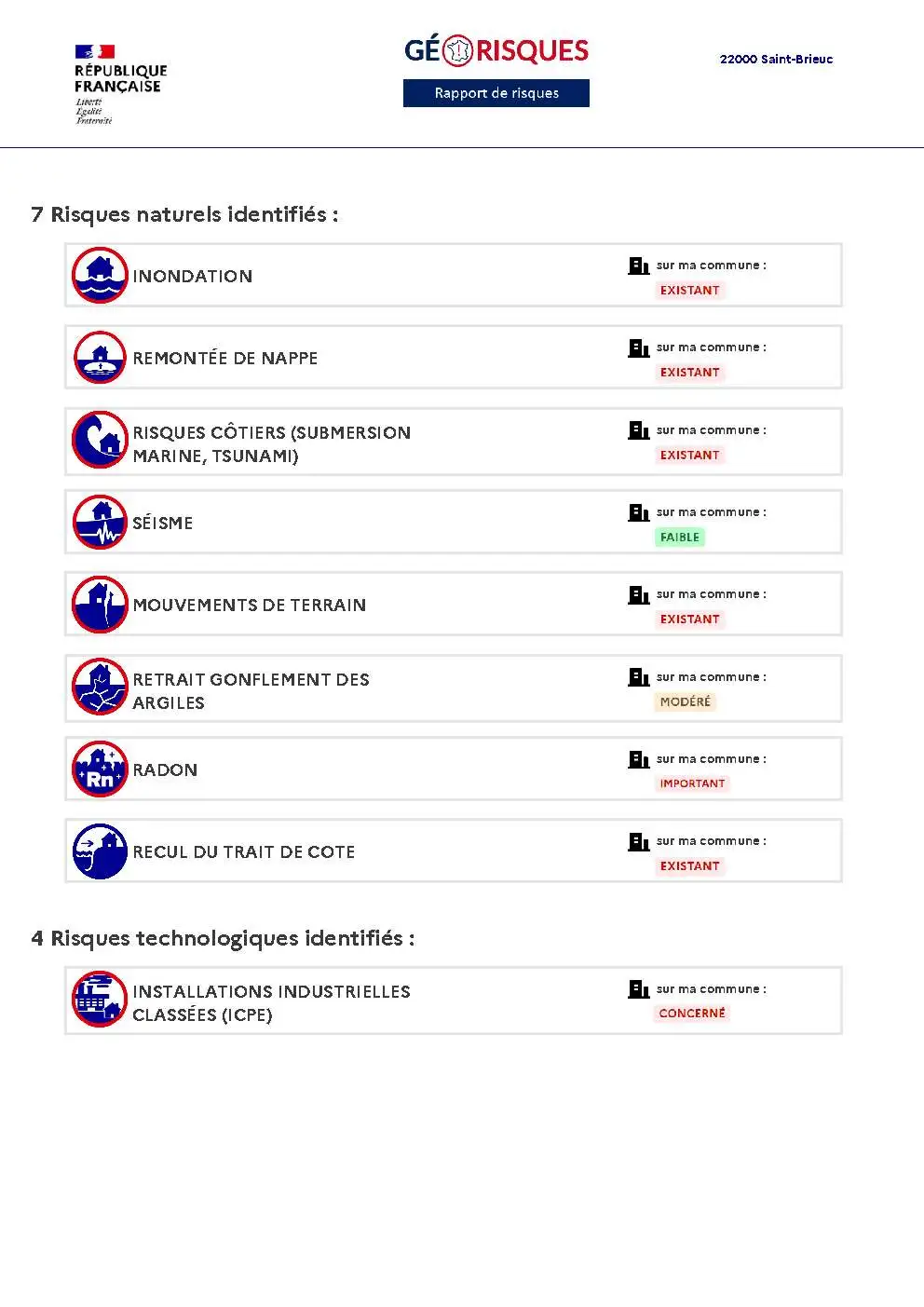 Rapport de Risques Saint-Brieuc - Page 2