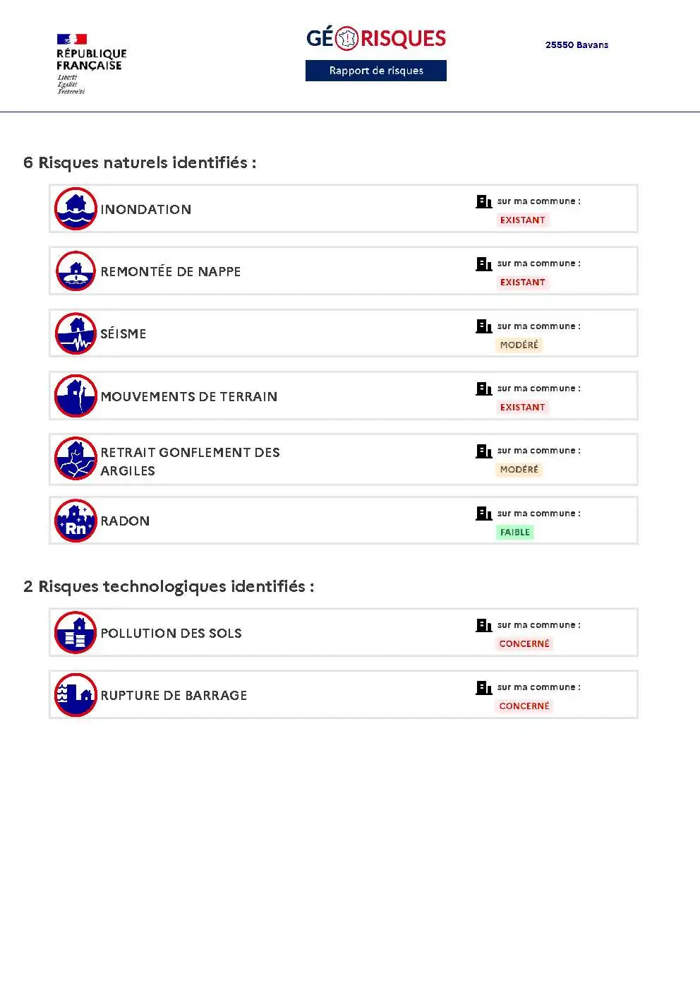 Rapport de Risques Bavans - Page 2