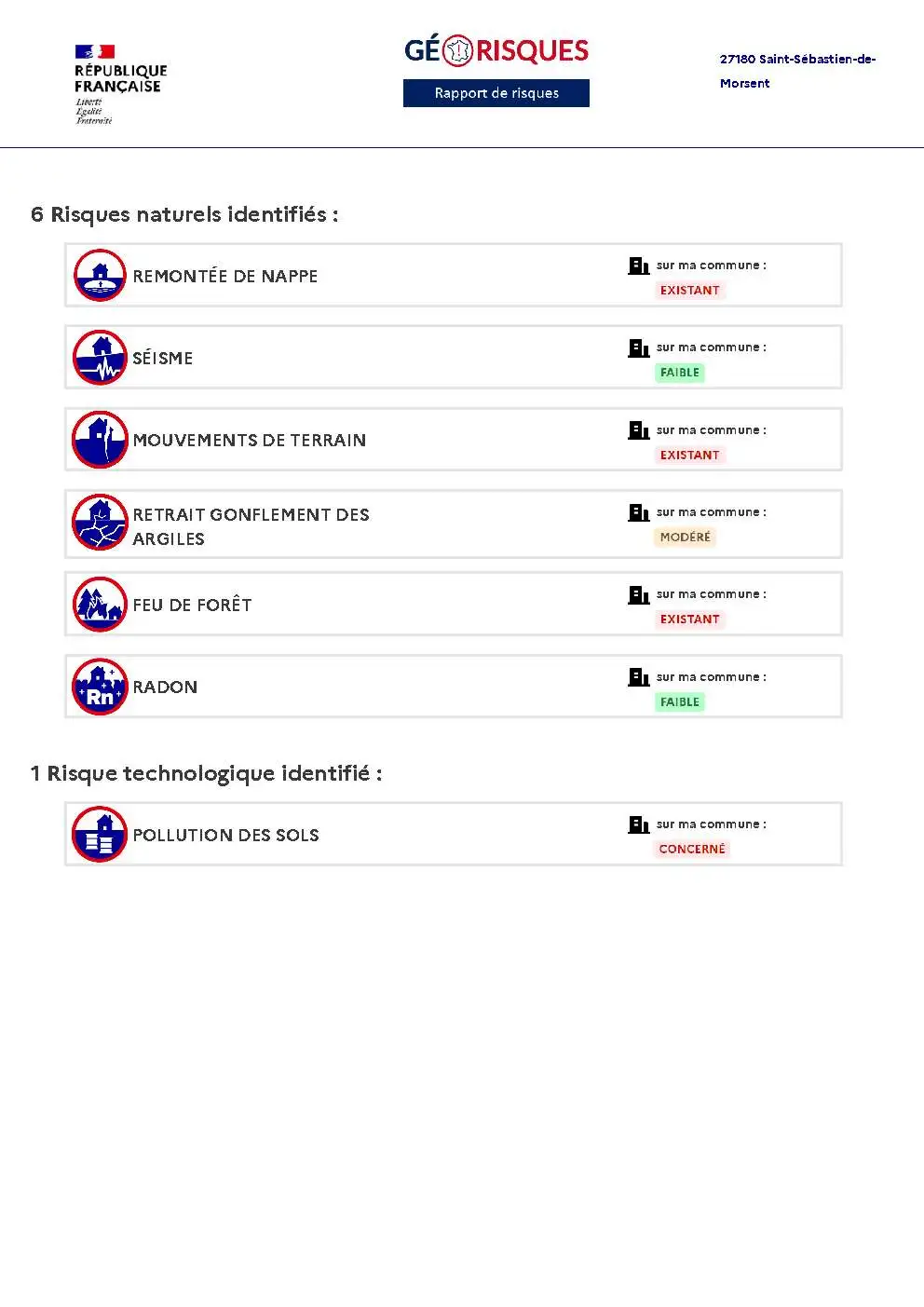 Rapport de Risques Saint-Sébastien-de-Morsent - Page 2