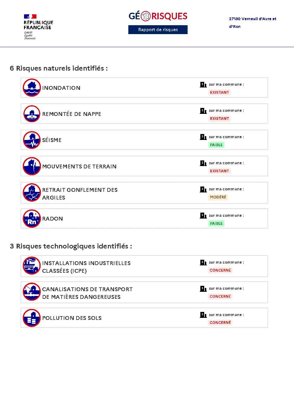 Rapport de Risques Verneuil d'Avre et d'Iton - Page 2