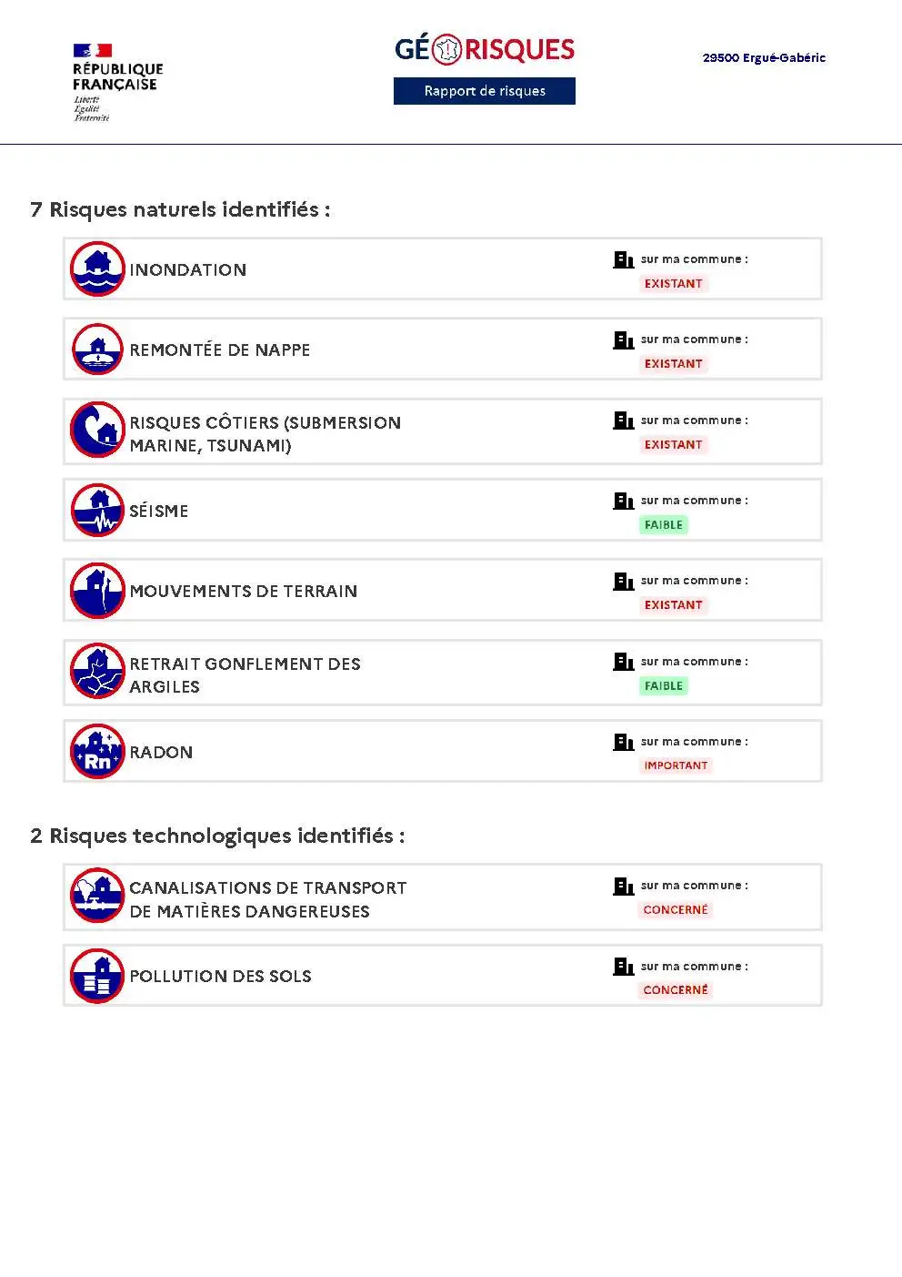 Rapport de Risques Ergué-Gabéric - Page 2