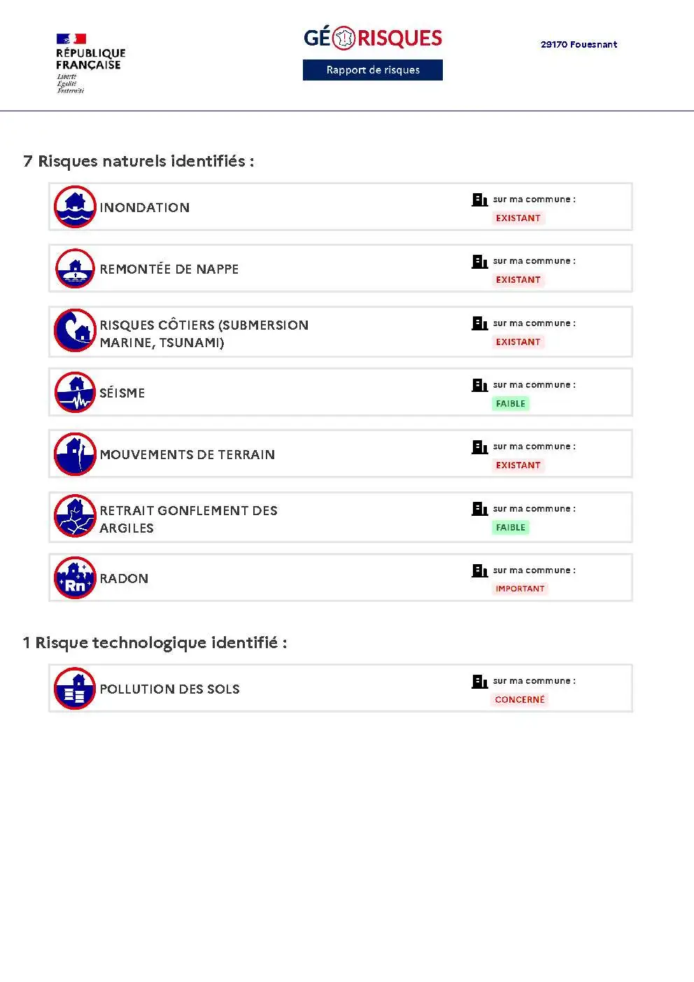 Rapport de Risques Fouesnant - Page 2