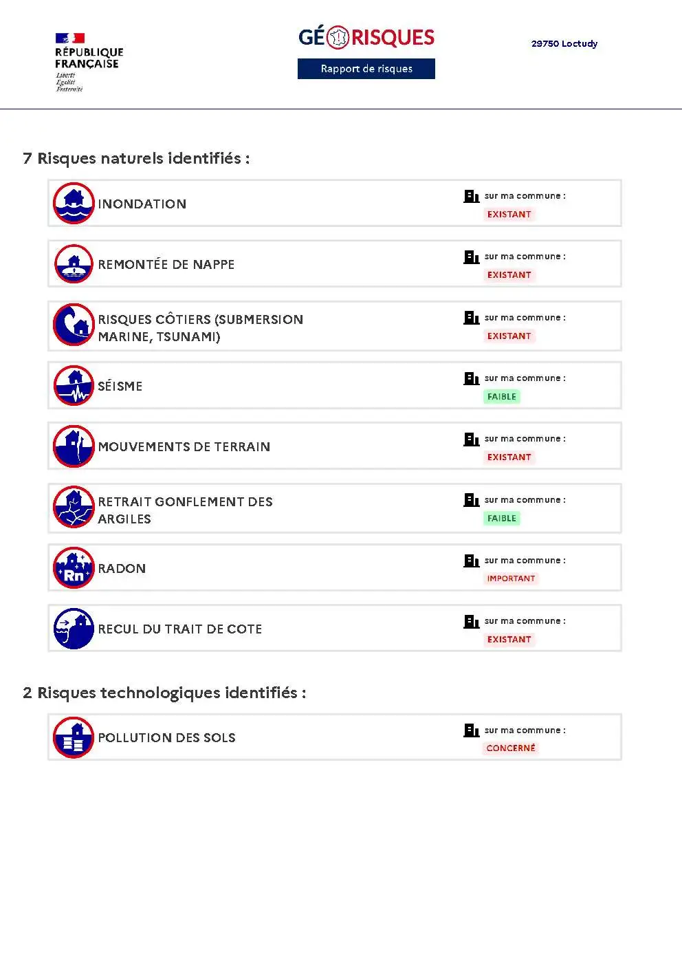 Rapport de Risques Loctudy - Page 2
