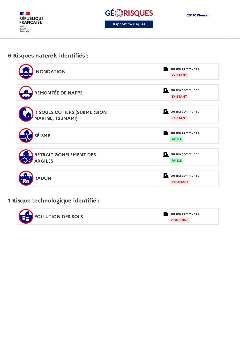 Rapport de Risques Pleuven - Page 2