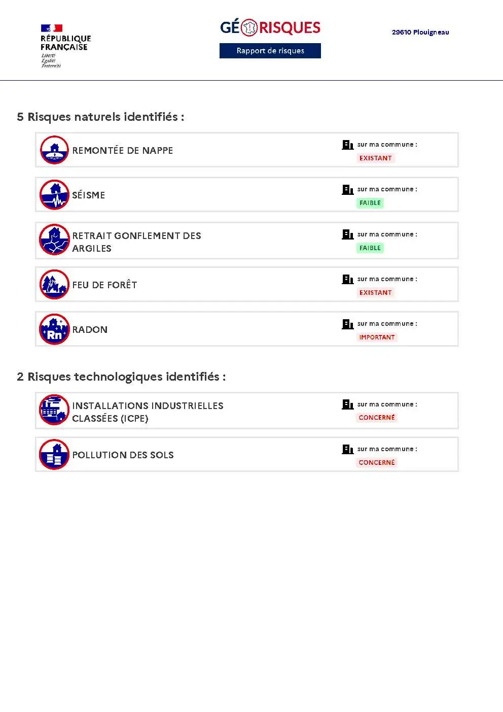 Rapport de Risques Plouigneau - Page 2