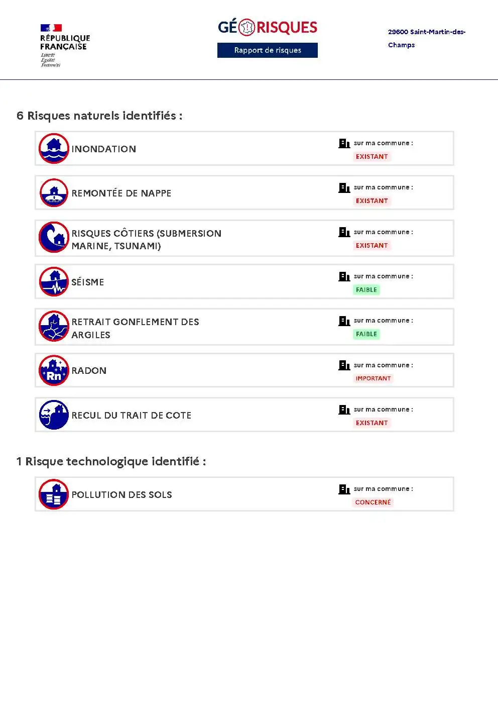 Rapport de Risques Saint-Martin-des-Champs - Page 2