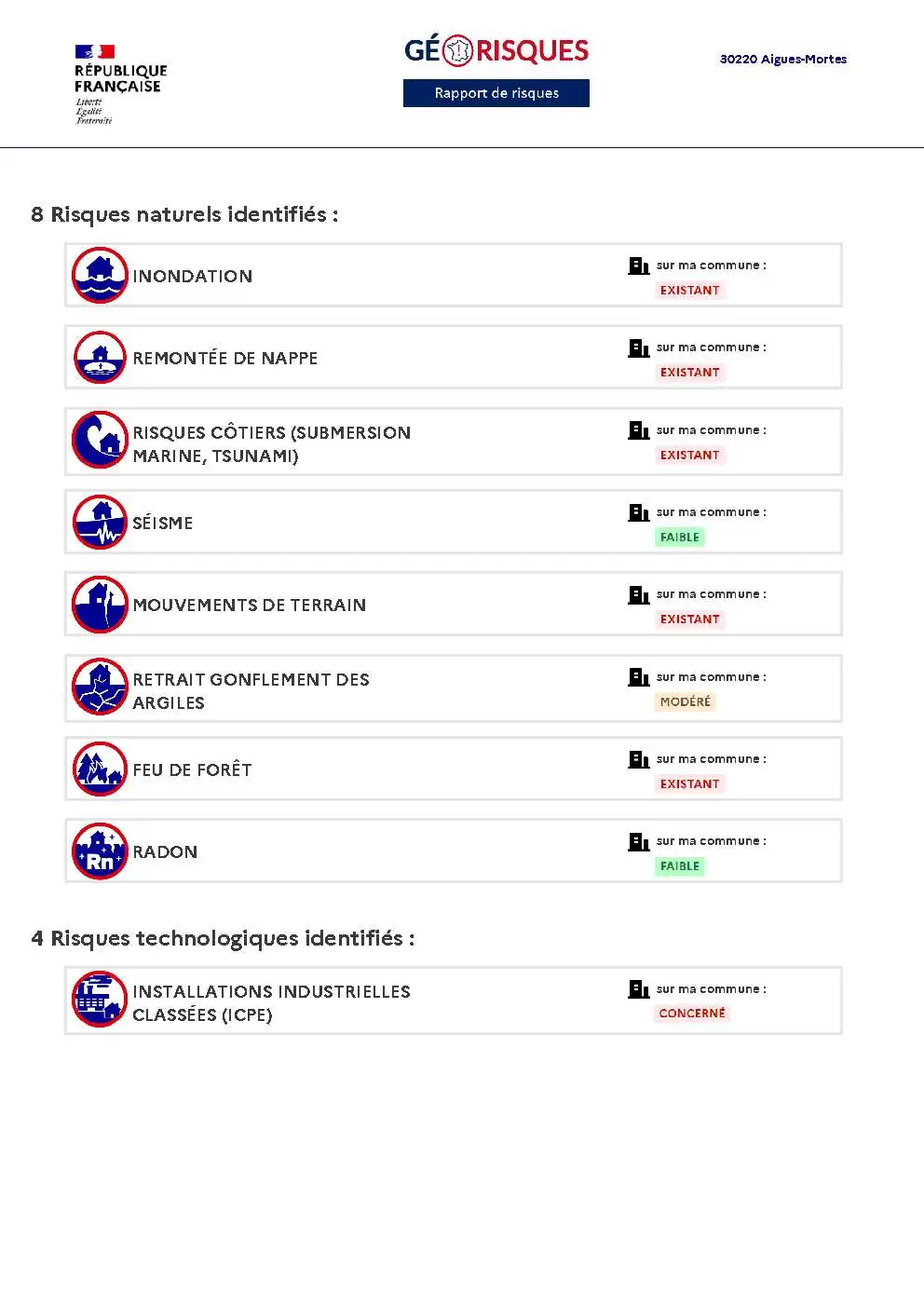 Rapport de Risques Aigues-Mortes - Page 2