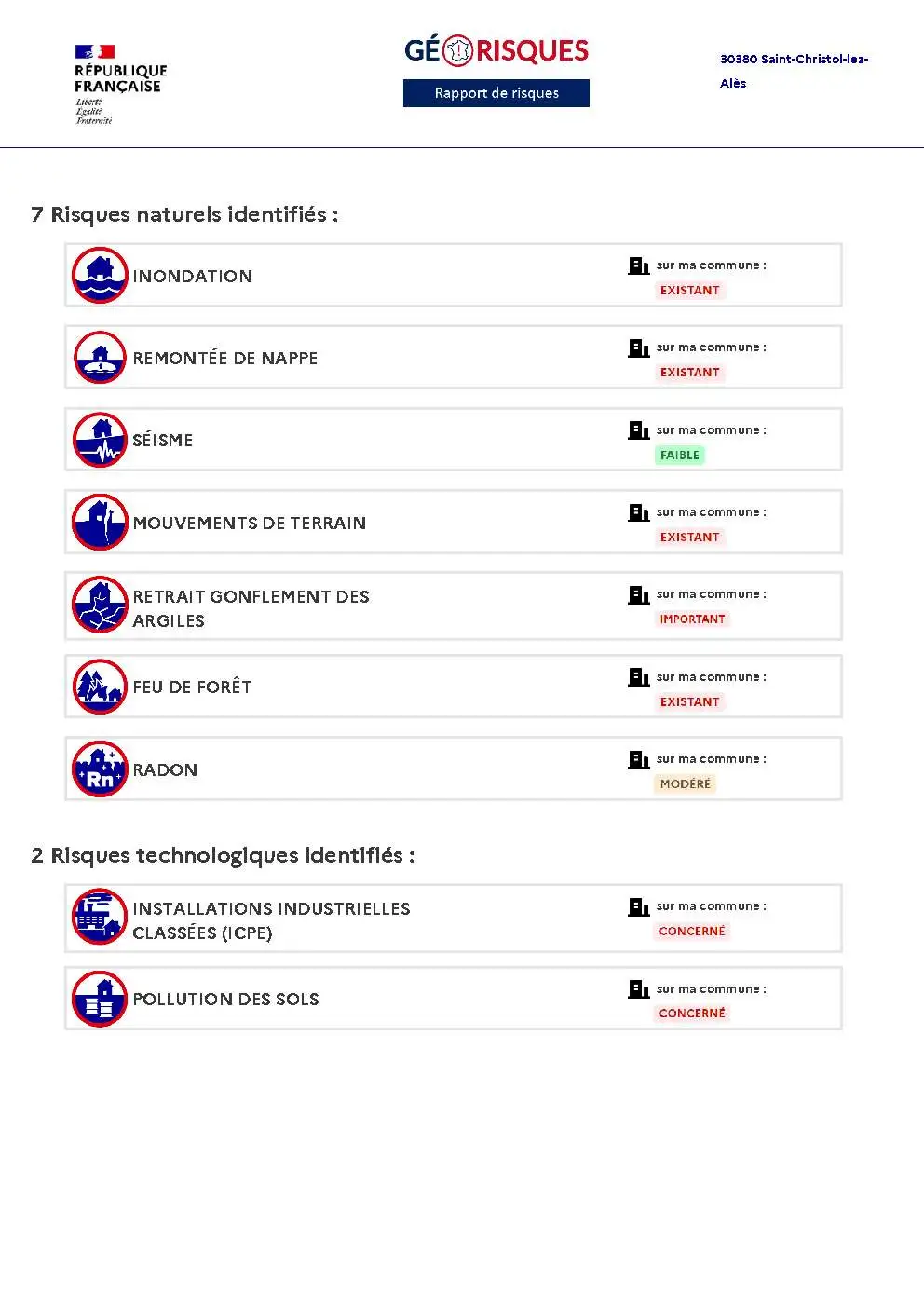 Rapport de Risques Saint-Christol-lez-Alès - Page 2