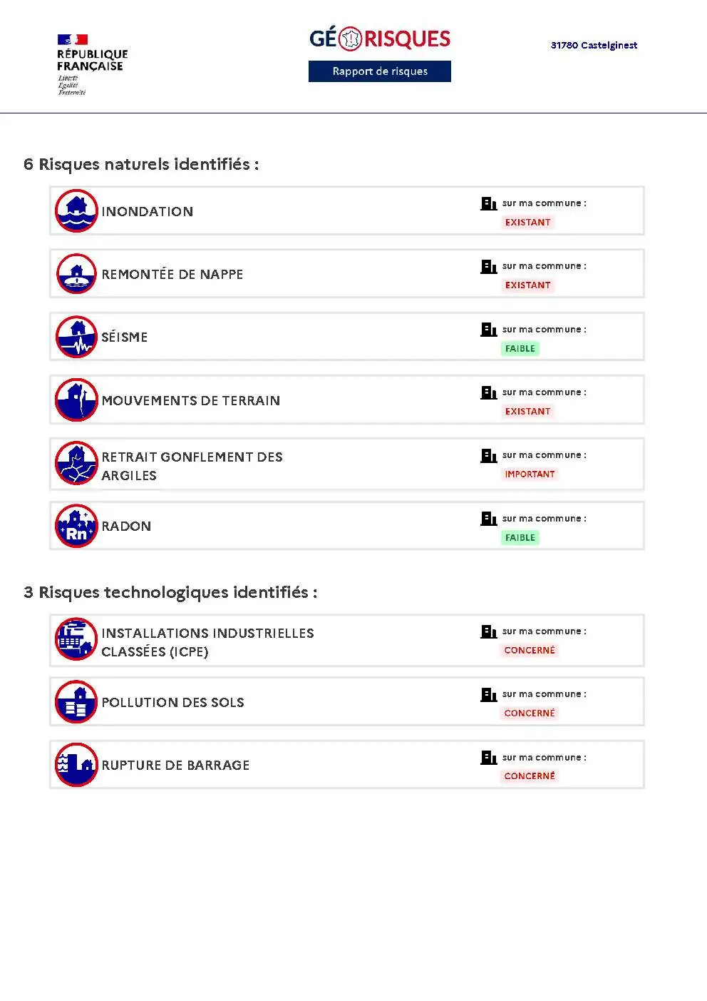 Rapport de Risques Castelginest - Page 2