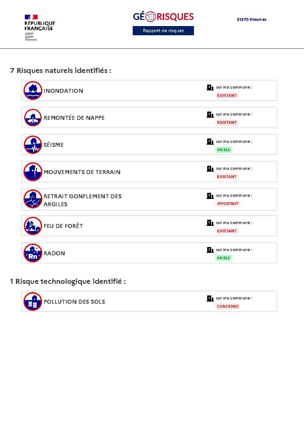 Rapport de Risques Rieumes - Page 2