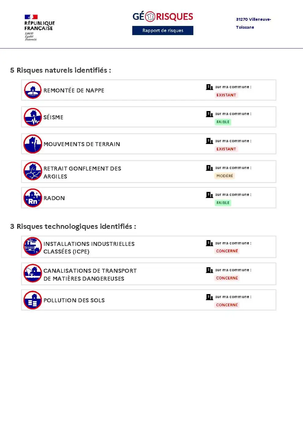 Rapport de Risques Villeneuve-Tolosane - Page 2