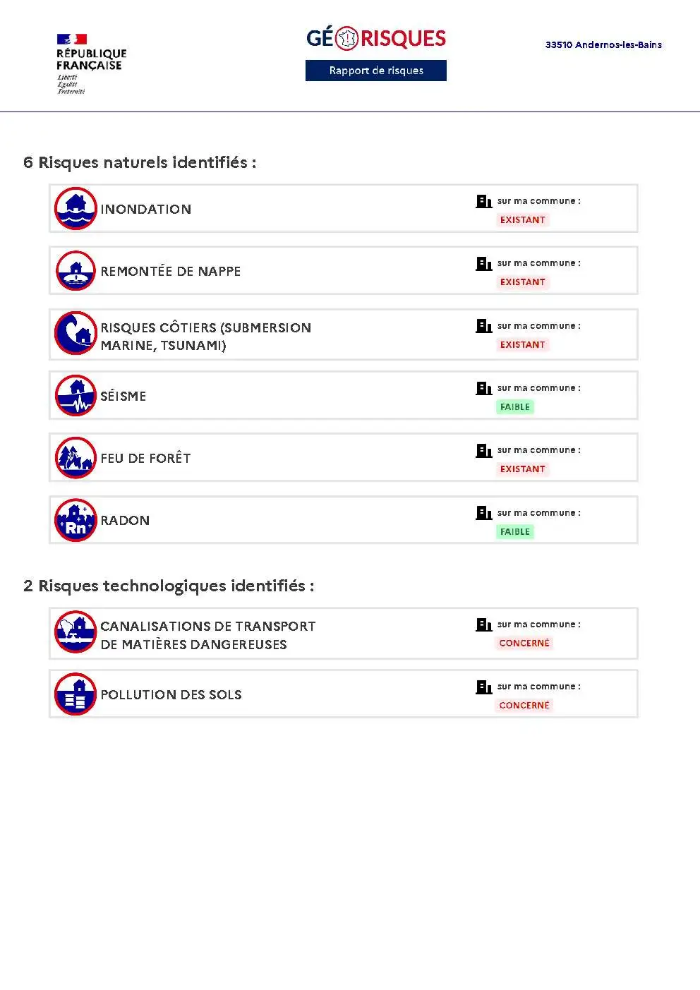 Rapport de Risques Andernos-les-Bains - Page 2