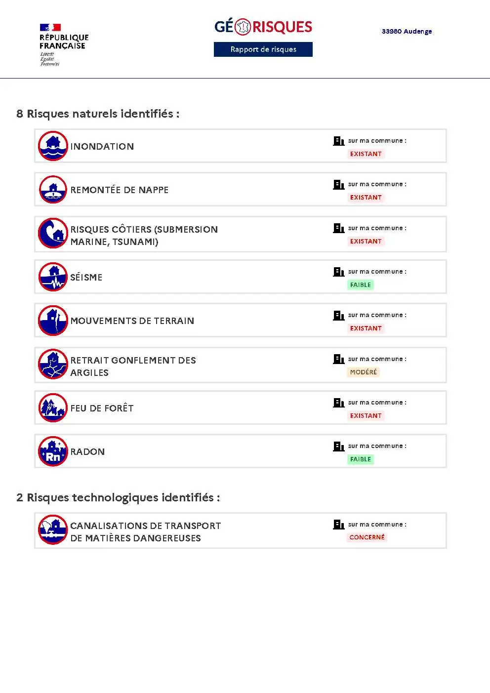 Rapport de Risques Audenge - Page 2
