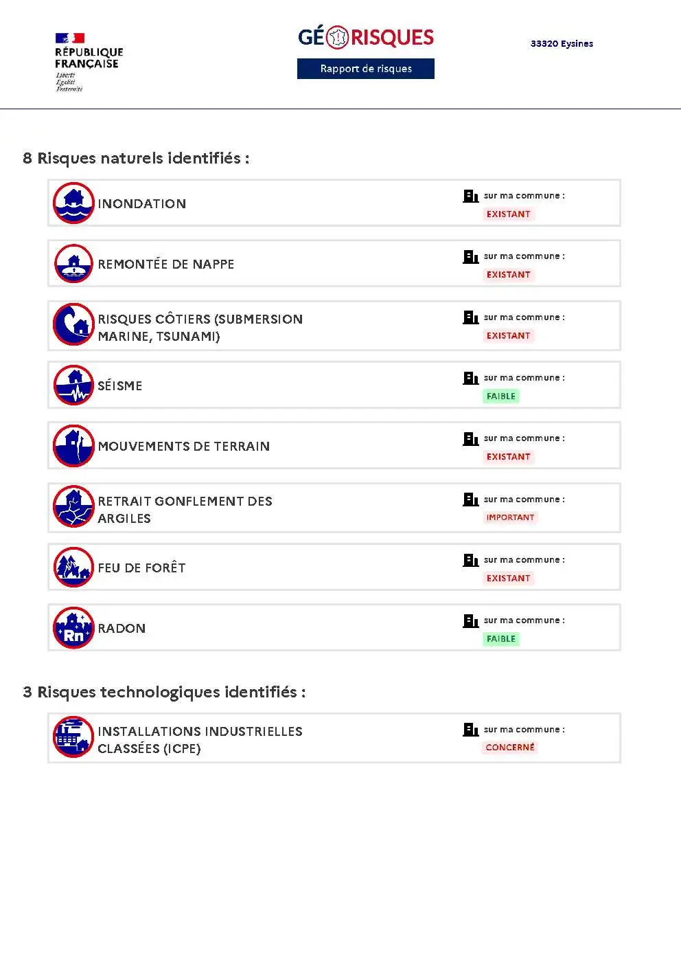 Rapport de Risques Eysines - Page 2