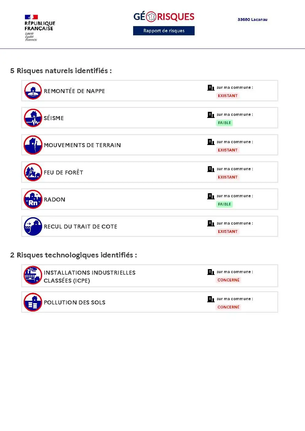 Rapport de Risques Lacanau - Page 2