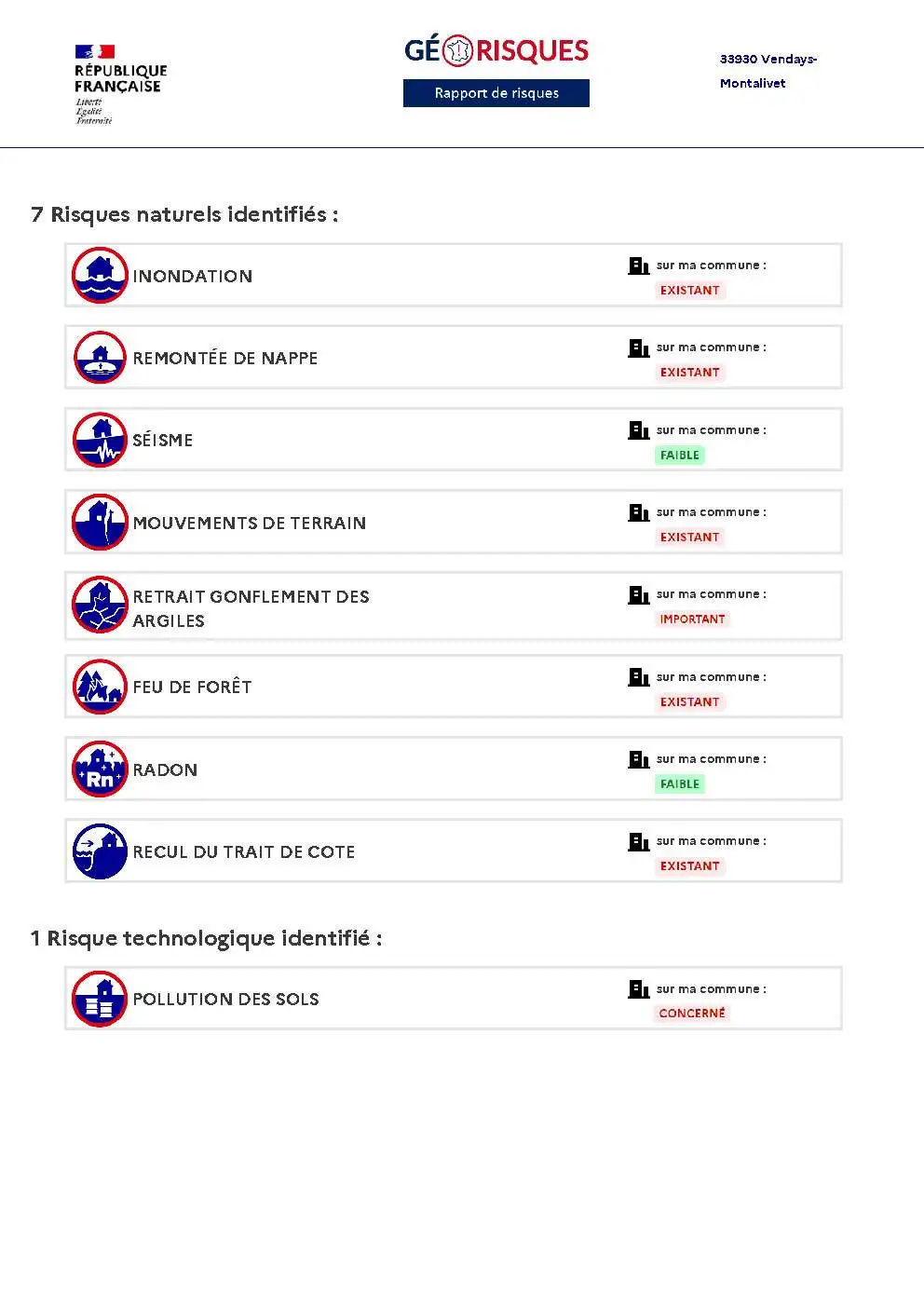 Rapport de Risques Vendays-Montalivet - Page 2