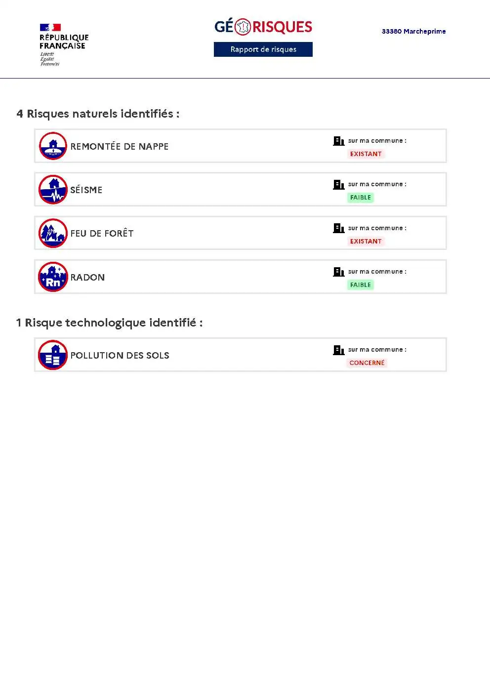 Rapport de Risques Marcheprime - Page 2