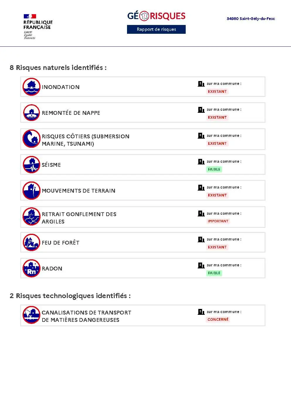 Rapport de Risques Saint-Gély-du-Fesc - Page 2