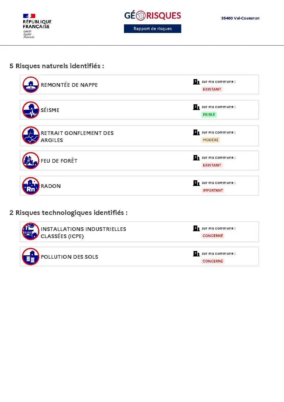 Rapport de Risques Val-Couesnon - Page 2